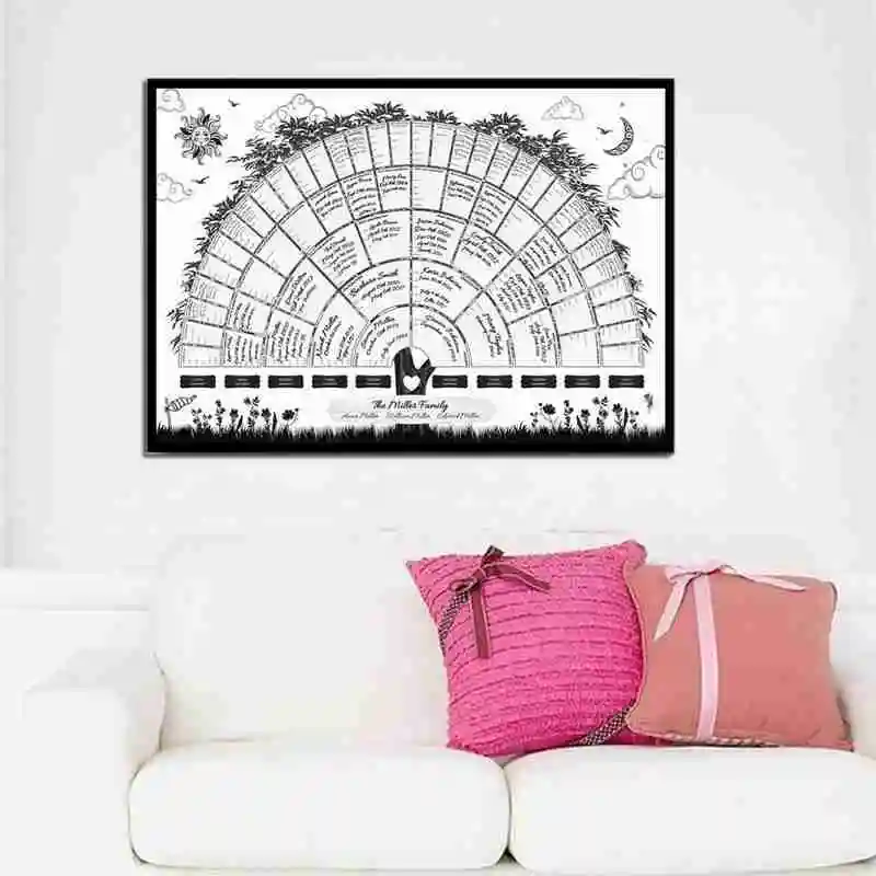 Креативная схема семейного дерева заполняемый плакат DIY для домашнего декора