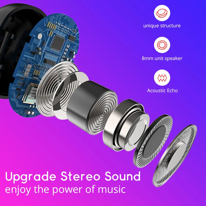 Спортивные Беспроводные наушники TWS Bluetooth 5,0, гарнитура, наушники 3500 мА/ч, зарядный держатель для samsung a50 s8 iPhone 7 Plus Umidigi mi9