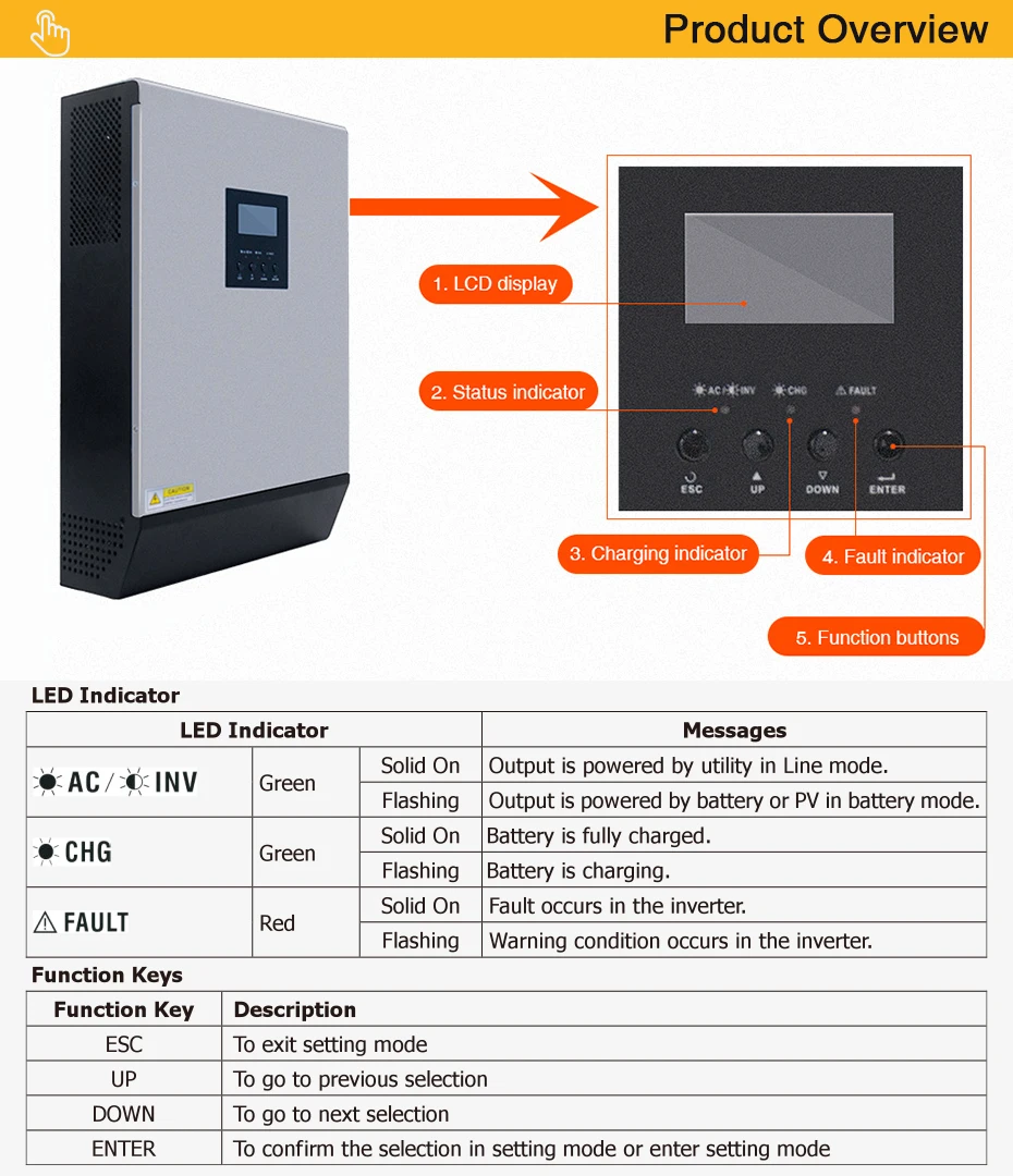 5KVA Гибридный солнечный инвертор 4000W 48Vdc для 230Vac с немодулированным синусоидальным сигналом 50/60HZ 48V 80A MPPT регулятором солнечного Зарядное устройство и 60A AC Зарядное устройство