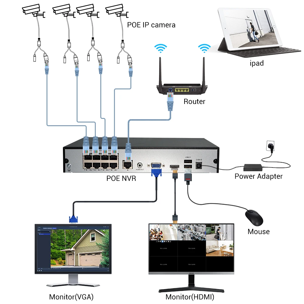 Комплект IP камер Brillcam 4K Ultra HD POE 8 канальная система видеонаблюдения Мп H.265 NVR