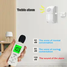Tuya Smart WIFI GSM Security Alarm System Works With Alexa Home Burglar Motion Detector Smoke Door With Tuya APP Smart Life APP