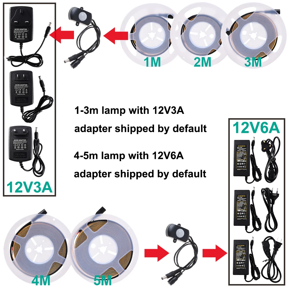 1-5M PIR Activated Body Sensor LED Strip Light 10W 16.4FT Closet Lighting Indoor for Kitchen Cabinet | Лампы и освещение