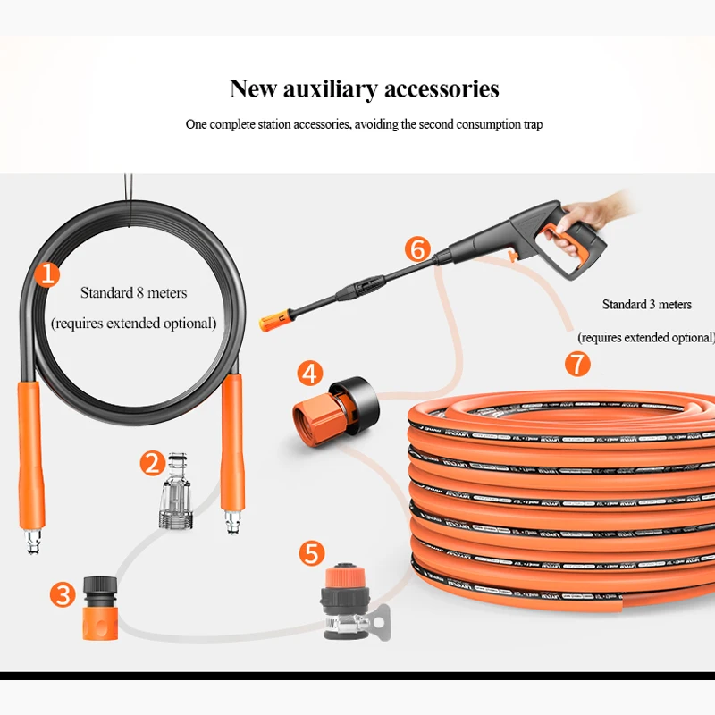Автомойка высокого давления бесшумная чистая медь индукционный двигатель