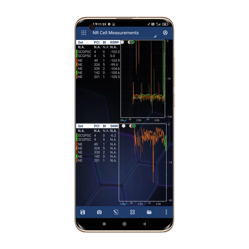Удобный телефон Nemo Mi10 M2001J2G привод с поддержкой GSM HSPA LTE NR измерения для наружного