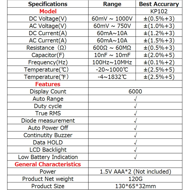 HONEYTEK Цифровой мультиметр True RMS измеритель емкости AC/DC измеритель тока напряжения с температурой цифровой Capacimeter мультиметры