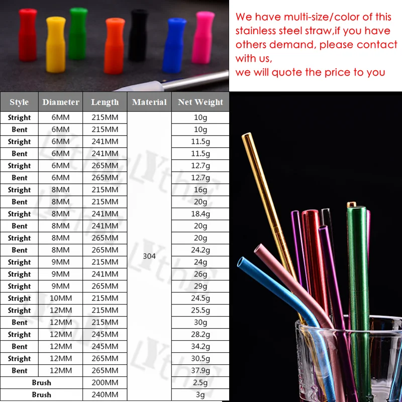 80Pcs 8mm*215mm Reusable Metal Straw 304 Stainless Steel Drinking Straight Bent Straws Eco-friendly Party Bar Accessories | Дом и сад