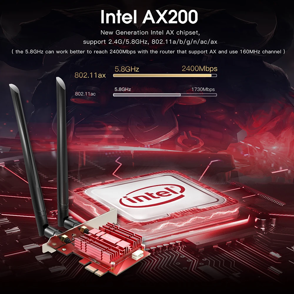 EDUP Wifi 6 сетевая карта двухдиапазонный PCI-E беспроводной адаптер 2400 Мбит/с + 574 AX200NGW 2
