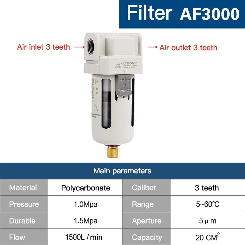 1pcs AF4000 04 04D Air Handling Device Pressure Switch Table And Bracket Multi-standard Pneumatic Filter Regulator | Обустройство