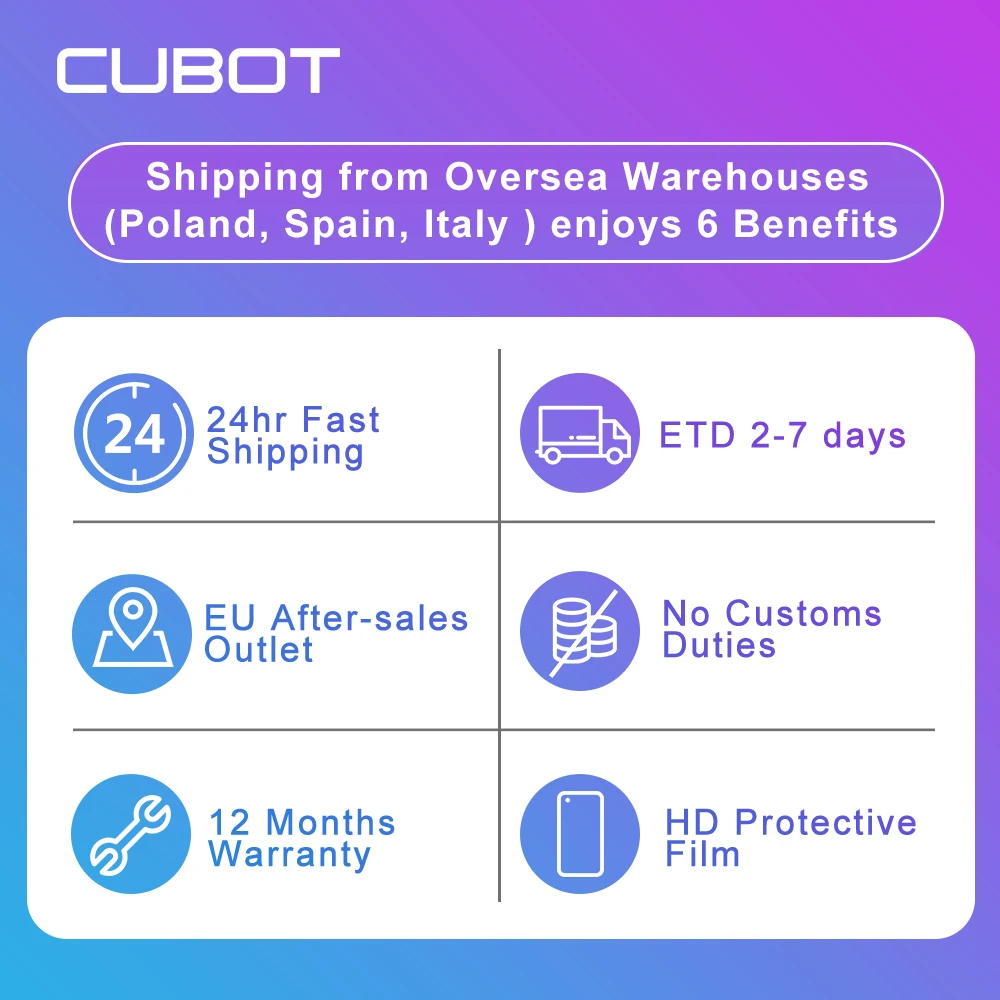 

Cubot Quest Sports Rugged Phone Helio P22 Octa-Core 5.5" Display 4GB+64GB 4000mAh Android 9.0 Cellphone4G LTE Dual Camera 12.0MP