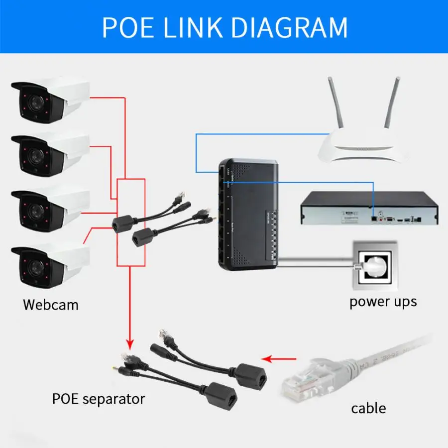 DC12V POE адаптер 5 пар питания по Ethernet сплиттер адаптер-форсунка для ip-камеры |