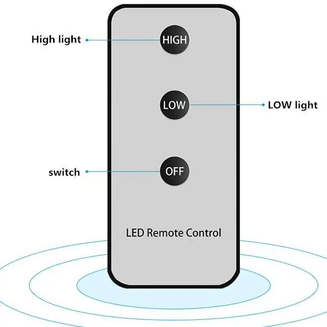20 светодиодов водонепроницаемый потолочный светильник на солнечной батарее с