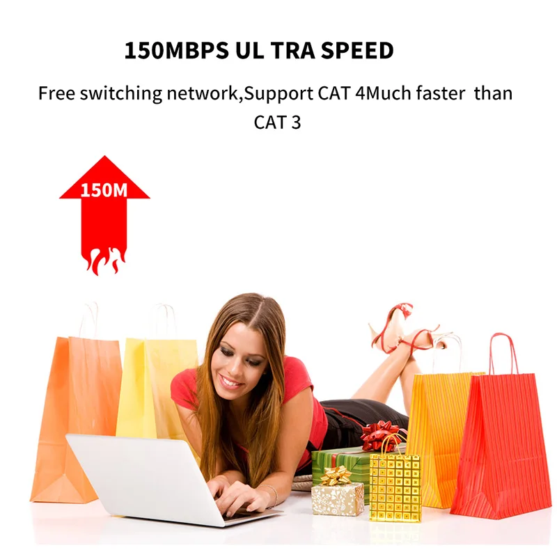 Беспроводной CPE 4G маршрутизатор Wi-Fi Портативный ворот FDD аппарат, который не привязан к оператору сотовой связи LTE WCDMA GSM Глобальный разблокированный внешними антеннами слот для sim-карты WAN/LAN Порты и разъёмы