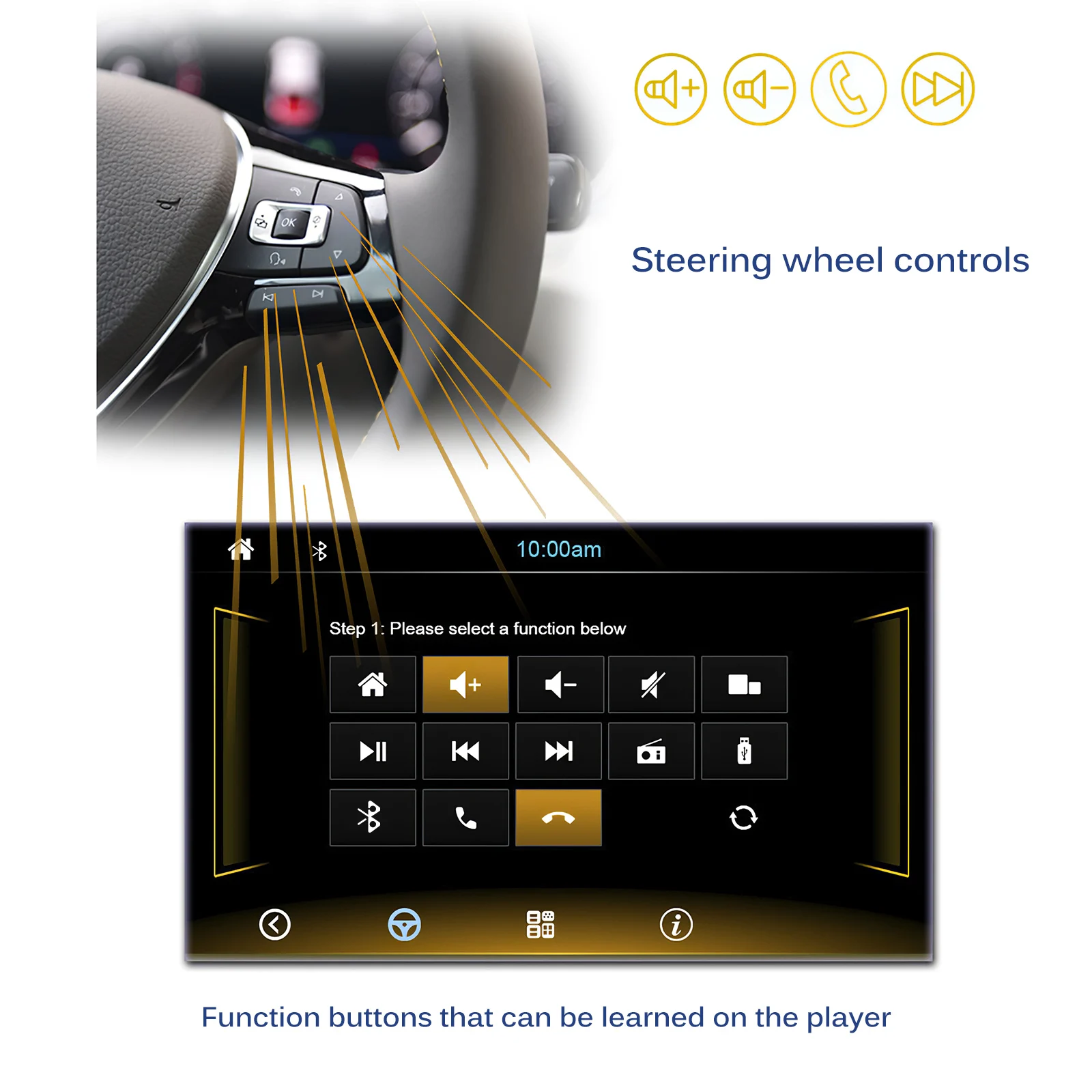 

Multifunctional Car Multimedia Player Car Radio 7-inch Touching Controlling Screen with Bluetooth 5.0 Media Player
