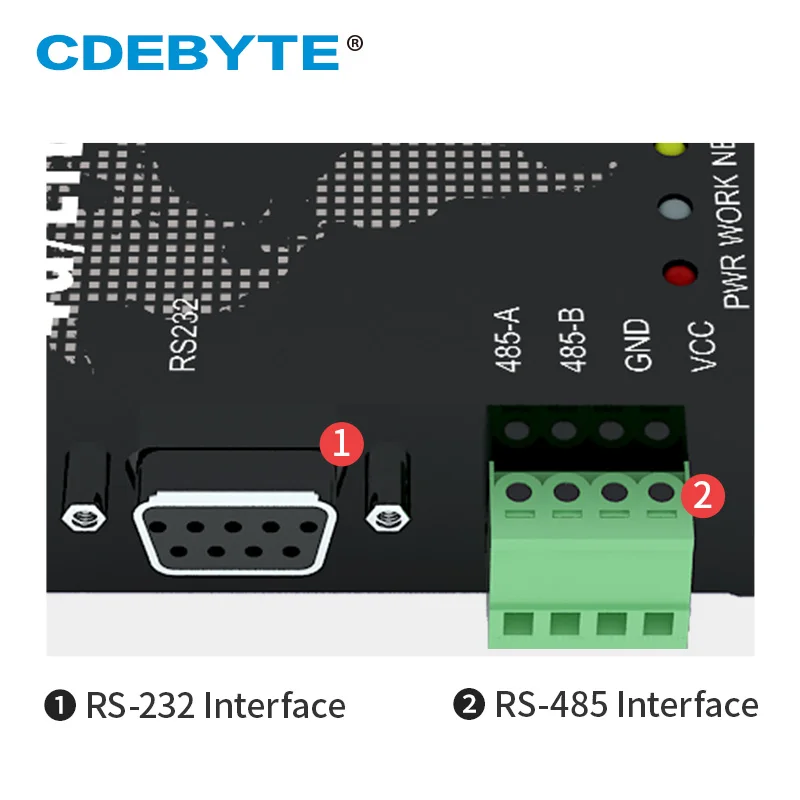 E840-DTU(4G-02E) 4G модемный модуль LTE LTE-FDD WCDMA GSM IoT M2M беспроводной трансивер | Мобильные