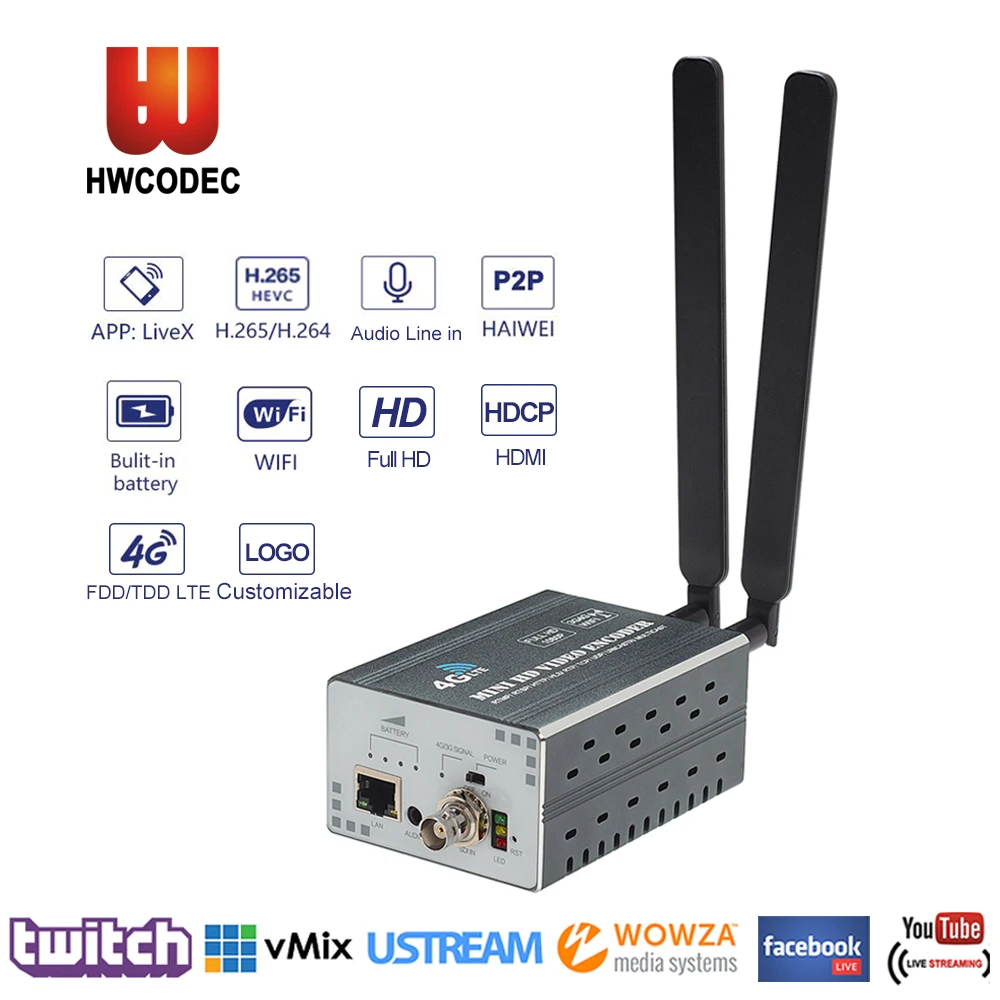HWCODEC беспроводной RTMP H.265/H.264 Full HD 1080P SDI MPEG4 видео Eoncoder 4G WiFi SDI к Ip Аудио ТВ потокового кодировщика
