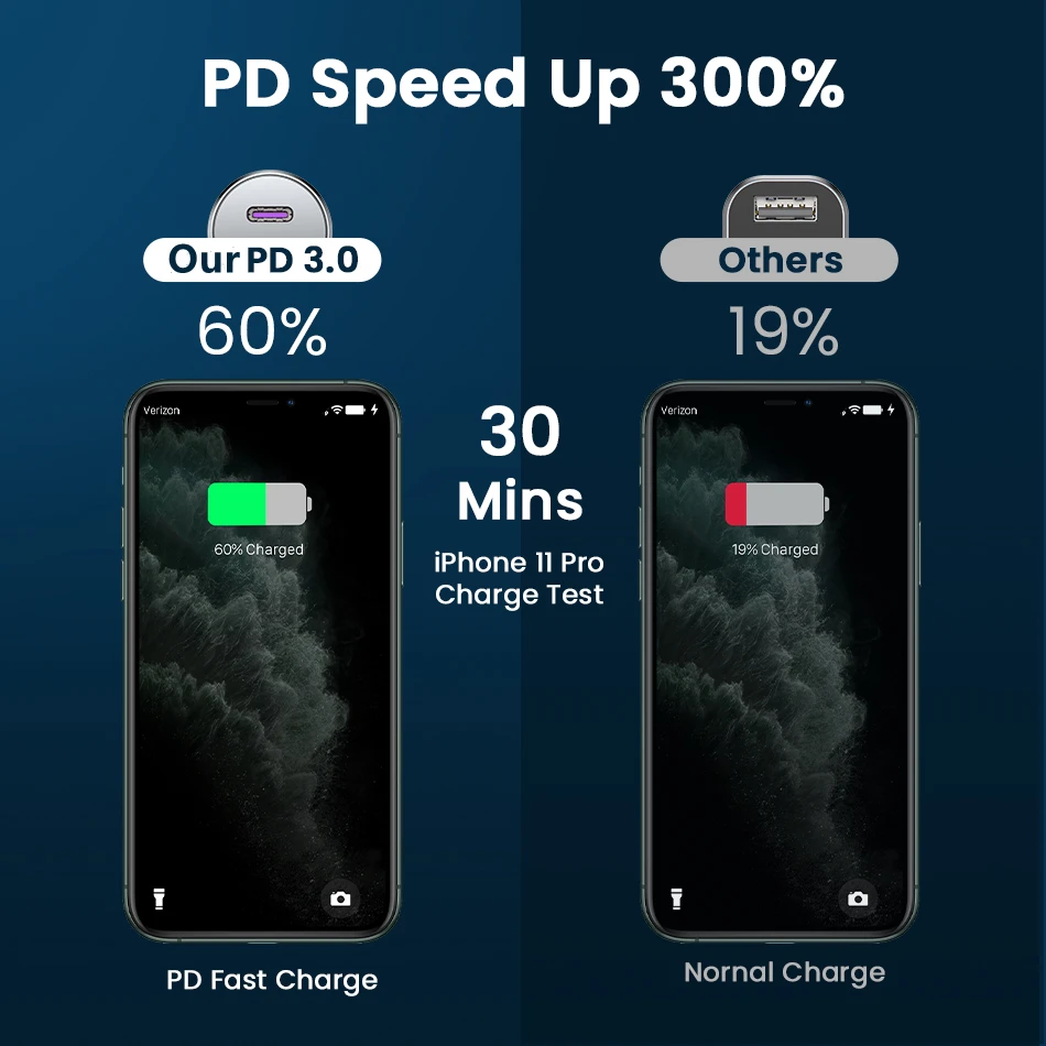 Металлическое быстрое автомобильное зарядное устройство PD QC 5 А QC3.0 Type C для iPhone 12
