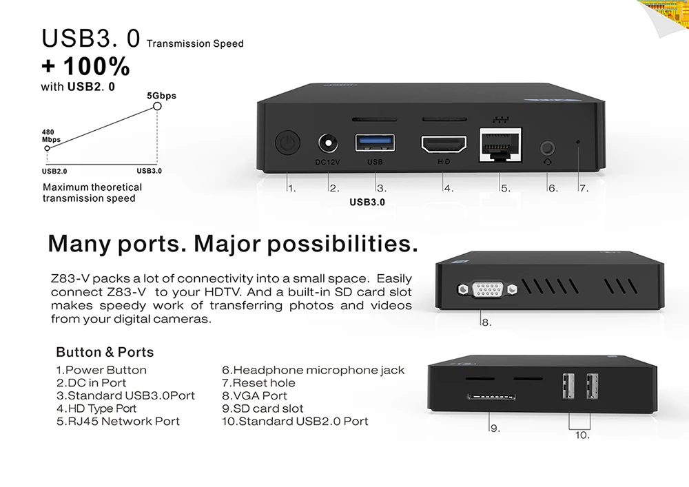 Мини-ПК Beelink Φ Windows 10 система Linux Intel Z83-V 2/4 Гб RAM/32/64 ГБ ROM 1000M x5-Z8350 WIFI bluetooth 4 0 tv box |