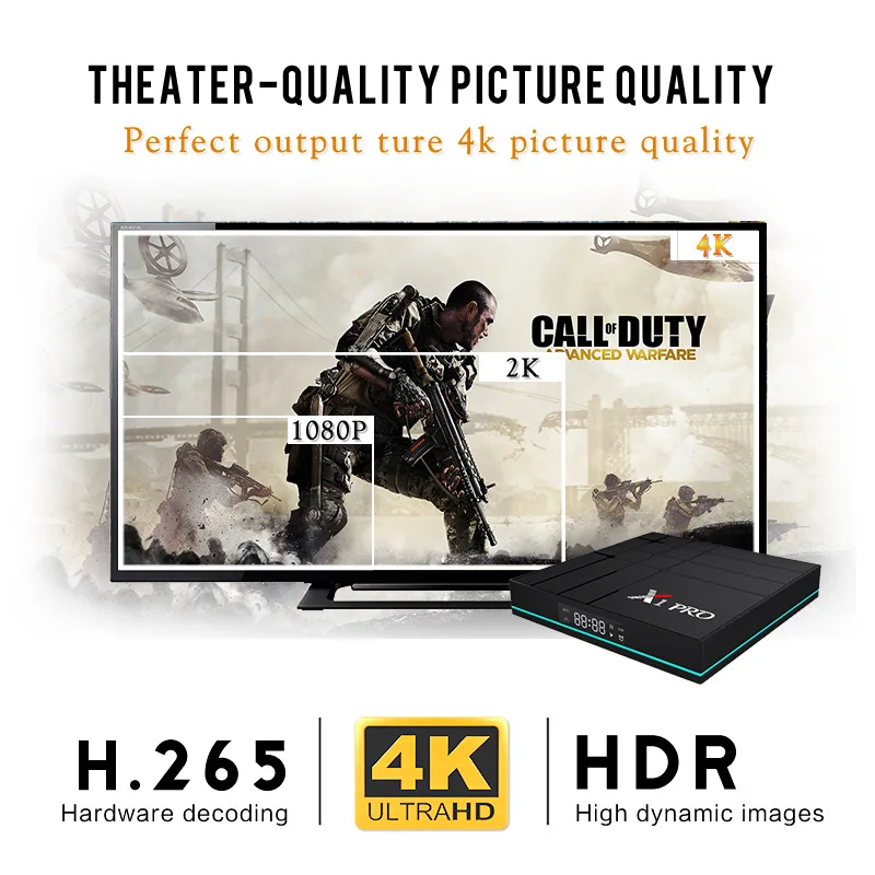 

X1 Pro Android 9 Smart TV BOX Google Assistant RK3318 4K 3D HD 4G 64G 2.4G 5G Wifi TV Play Store Free Apps Fast Set top Box