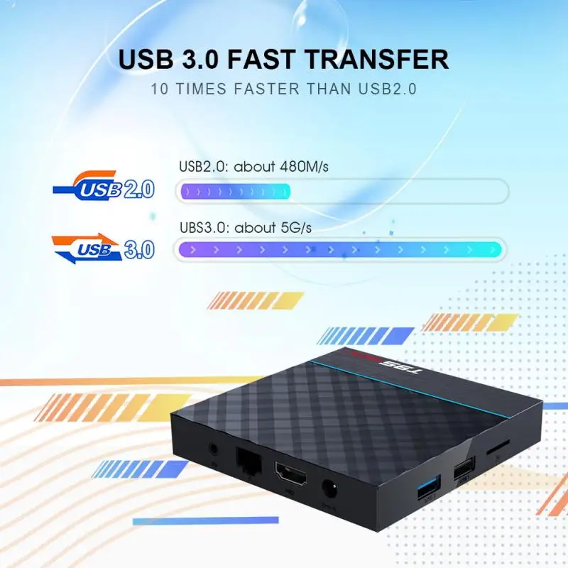 

NEW T95 max plus amlogic s905x3 TV BOX Android 9.0 4G RAM 32G ROM wifi Smart TV box 4g/32g T95 MAX + set top box Youtube Hot