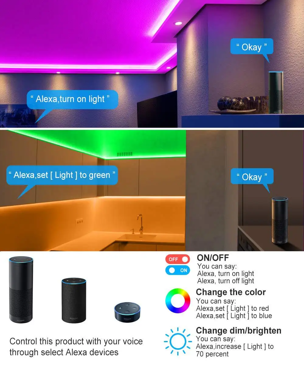 Светодиодный GLE IP65 WiFi умный светодиодный светильник 150 светодиодный s обновление WiFi Беспроводное управление через приложение светодиодный Светодиодный ленточный светильник для кухни Рождественский светильник s Декор