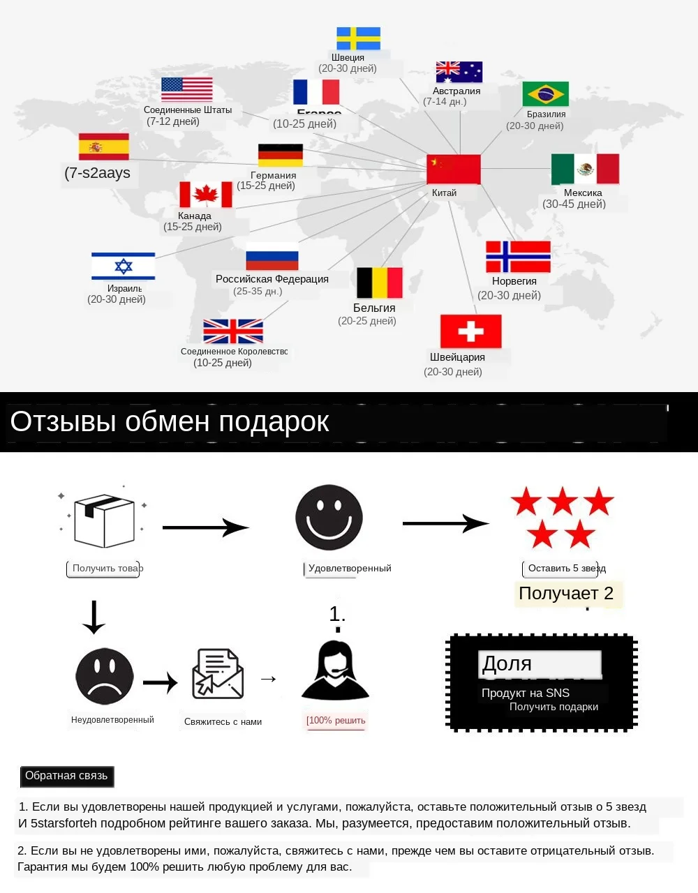 Фен для волос фен щетка паяльный фен фен профессиональный фен щетка для укладки фен щетка вращающаяся плойка для волос фен расческа для укладкищетка фен hairdryer бигуди для волос мягкие фен щетка расческа для волос