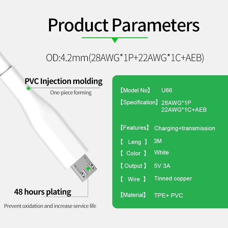 Кабель Micro USB APPACS длиной 3 м и 6 футов кабель для быстрой зарядки синхронизации
