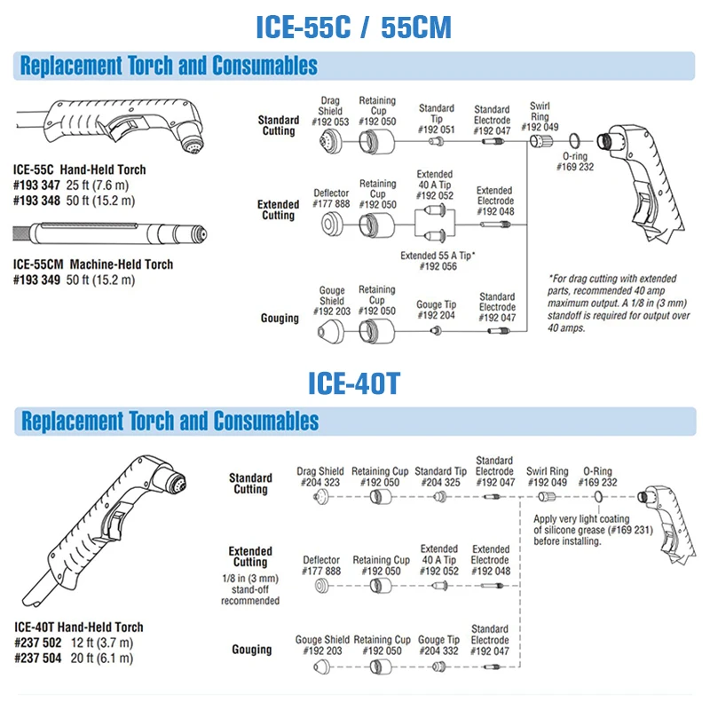 WS ICE-55C 192204 Насадка На наконечник 55A для miller Spectrum 2050 плазменный резак фонарь PKG/5 |