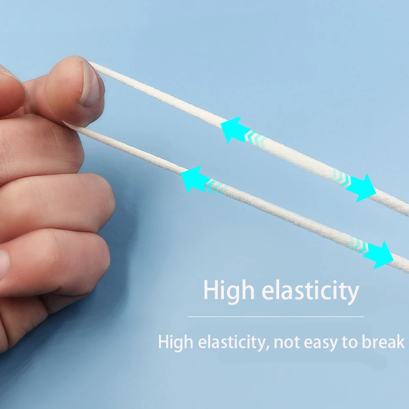 Лента для маски лица 3 мм|Резинки| |