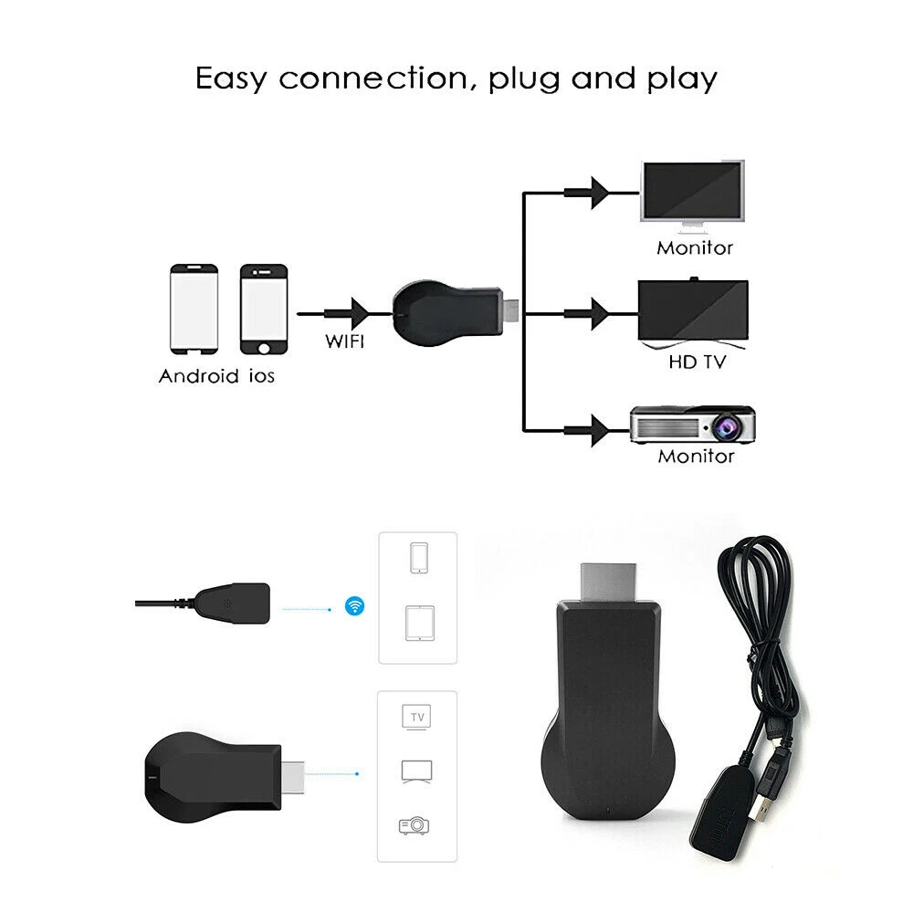 Anycast M4 PLUS 1080P беспроводной HD портативный медиаплеер Wifi HDMI совместимый адаптер