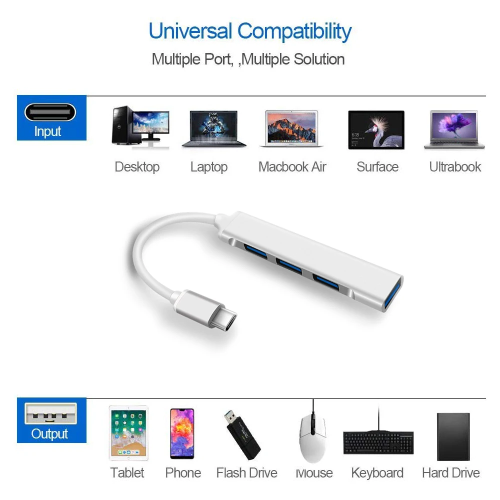 USB C концентратор Тип разветвитель 3 0 1 мульти Порты и разъёмы адаптер док станции