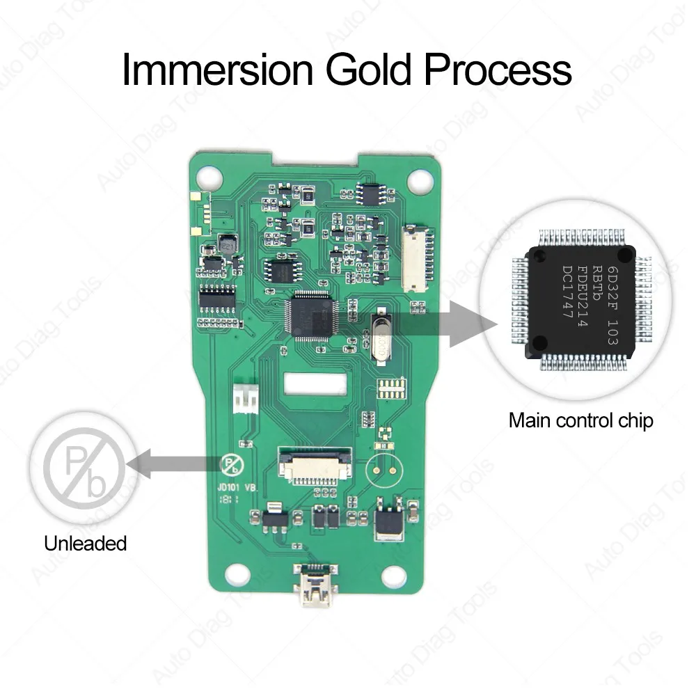Новый автомобильный диагностический сканер JD101 OM123 считыватель кодов OBD2 PK ELM327 V1.5