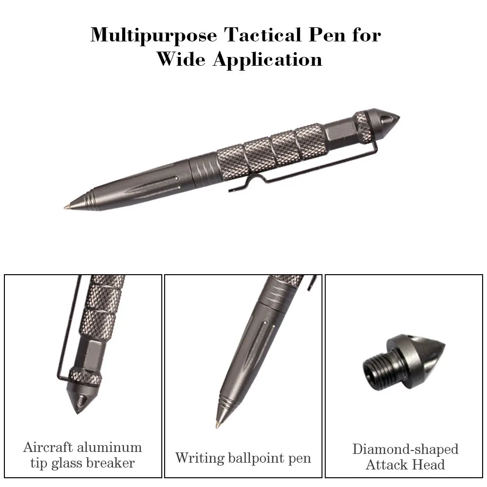 B2      Badass EDC Tool