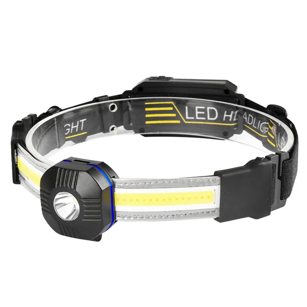 

Boruit XM-L2 Led Mini Koplamp High Power 1000lm Koplamp 18650 Oplaadbare Hoofdlamp Camping Jacht Waterdichte Zaklamp