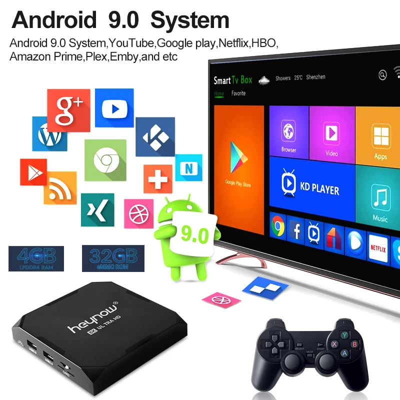 Приставка Игровая HEYNOW X Max Plus 8K HD Wi-Fi 50000 + для PS1/PSP/N64/SS Android 9 EE4.2 | Электроника