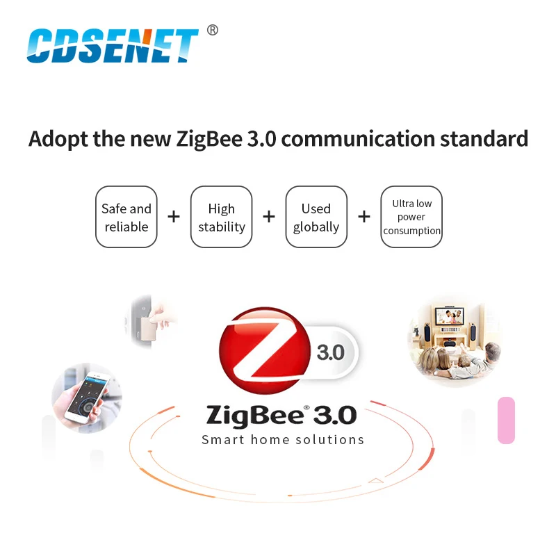 E180-DTU(ZG120-ETH) ZigBee 3.0 Ethernet Zigbee Gateway TCP UDP Server Socket Web Configuration enlarge