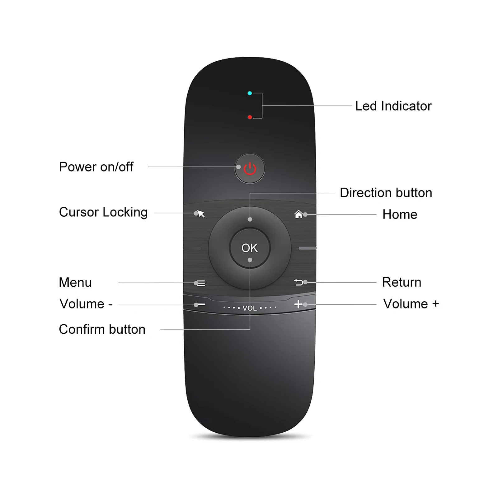 2021 GFSK воздушная мышь с клавиатурой регулируемый ИПЦ перезаряжаемый мини-пульт