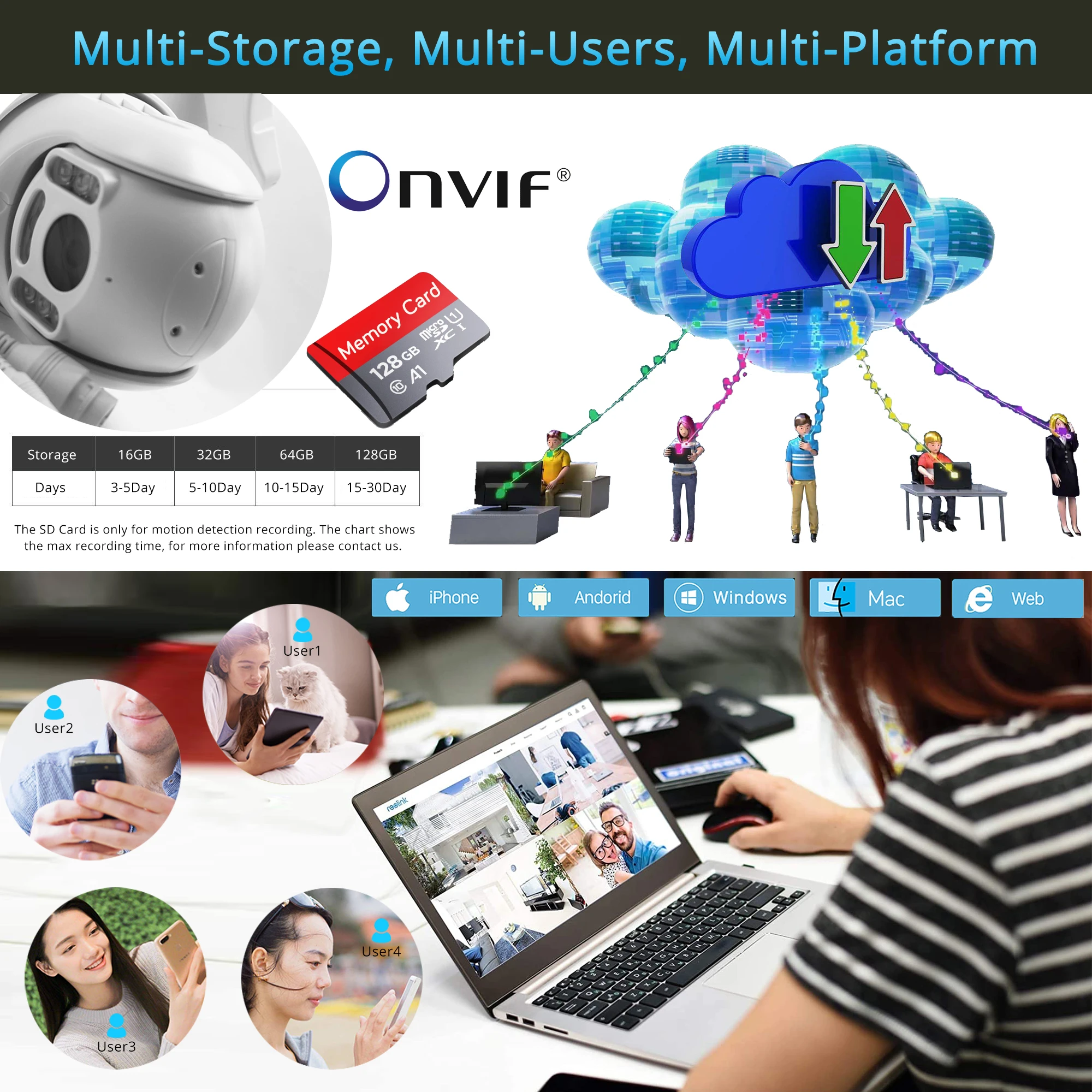 Камера Наружного видеонаблюдения ZY купольная беспроводная камера с функцией