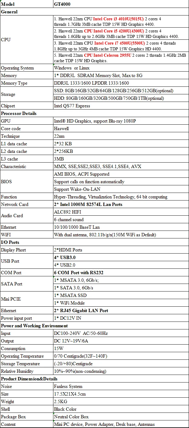 Дешевый промышленный PC безвентиляторный Intel Core I3 4010U i5 4200u i7 4500u Intel NUC Barebone Мини ПК с сенсорным экраном 6COM двойной LAN Порты и разъёмы 2 hdmi