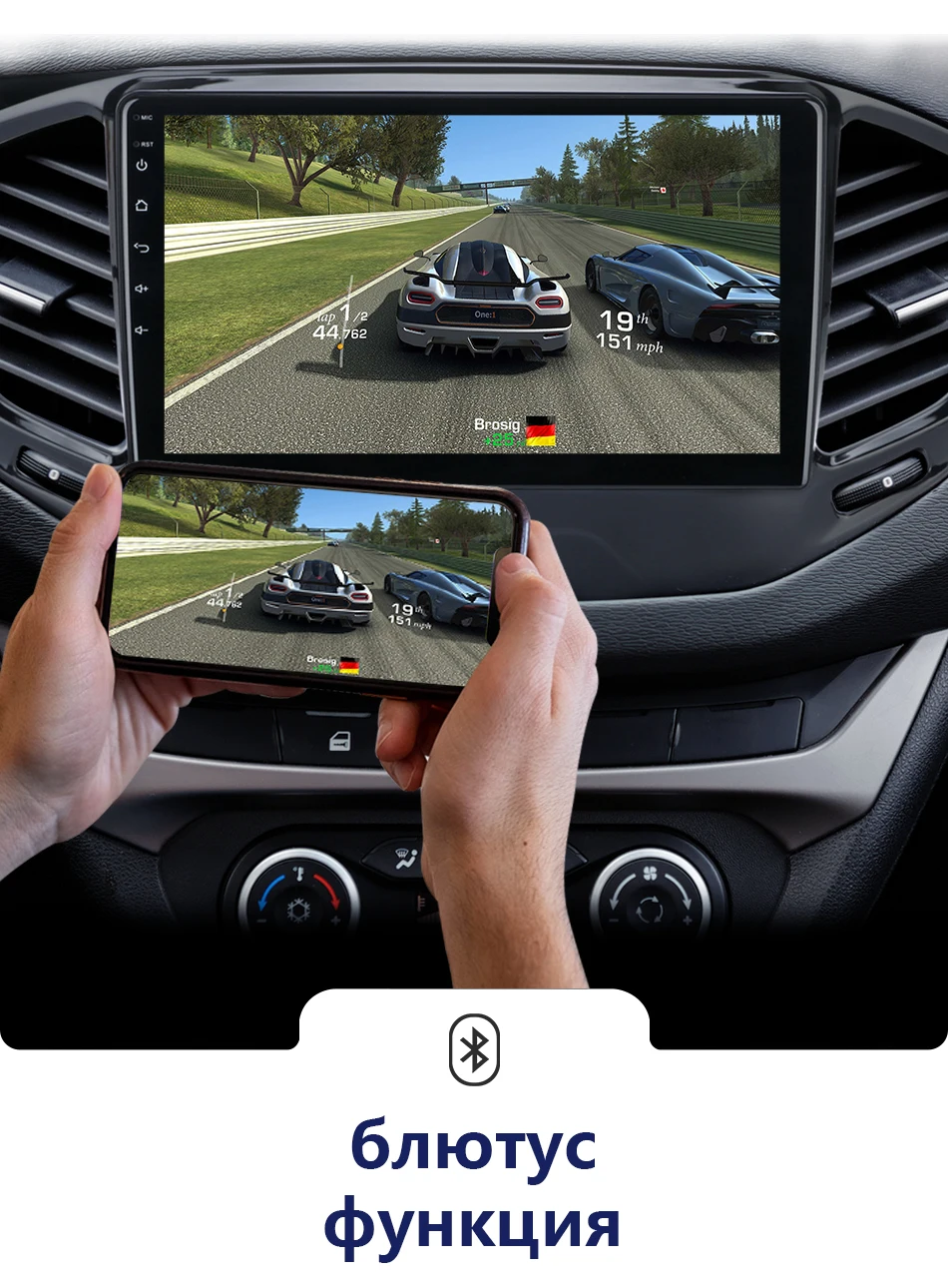 2Din 4G 2 ГБ+ 32 ГБ Android 8,1 Автомобильный мультимедийный видео плеер для Lada VESTA- аудиосистема навигация gps 2.5D+ ips 2 Din