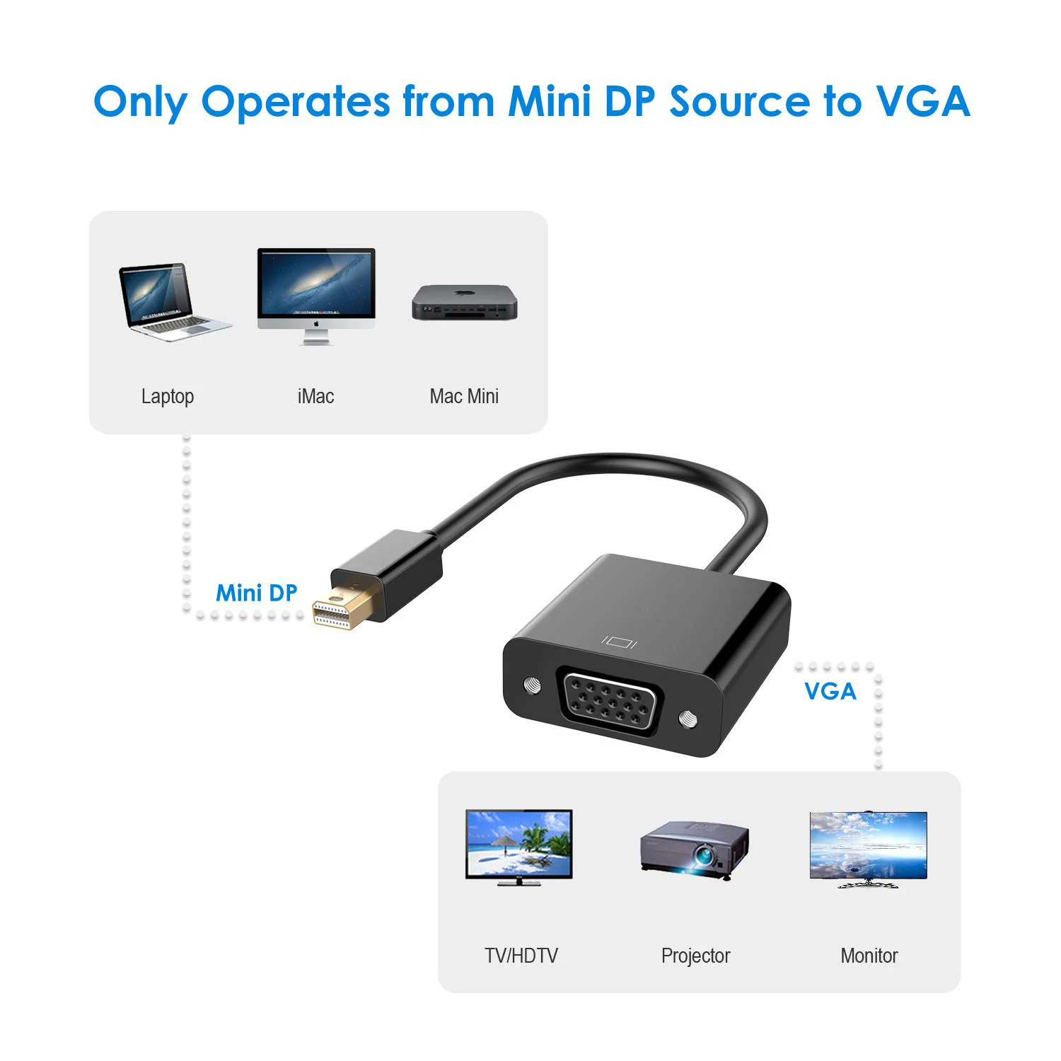 Мини DP папа VGA Женский Thunderbolt кабель адаптер для Mac Apple Macbook Pro Air iMac PC Mini Display Port Smart