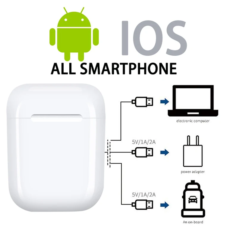 I9s tws Mini i12 true беспроводные наушники стерео i7s | Электроника