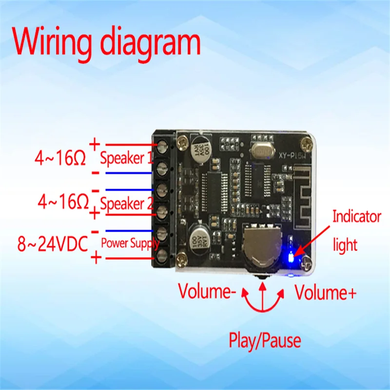 XY-P15W 10 Вт/15 Вт/20 Вт стерео Bluetooth 5 0 плата усилителя мощности 12 В/24 В модуль цифрового