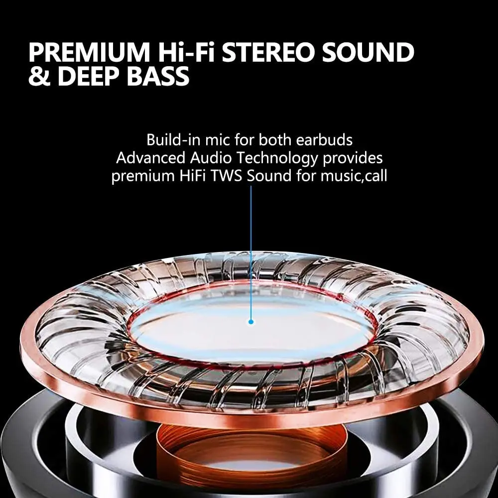 

EZEAR X12 TWS Earbuds Sport Wireless Bluetooth 5.0 Earphone Heave Bass Portable Headset 2200mA 90 Hours IPX8 Waterproof Earbuds