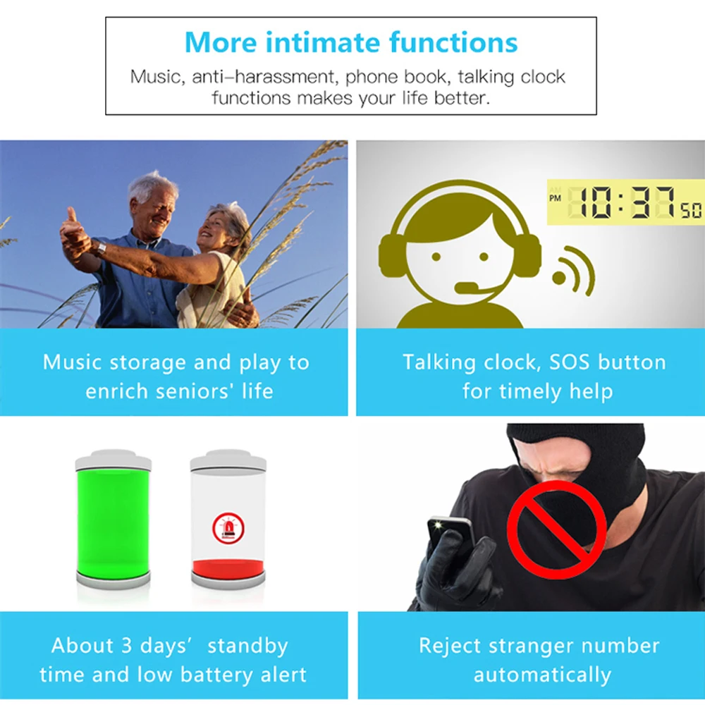 GPS трекер для пожилых людей Android Смарт часы карты SOS Монитор артериального