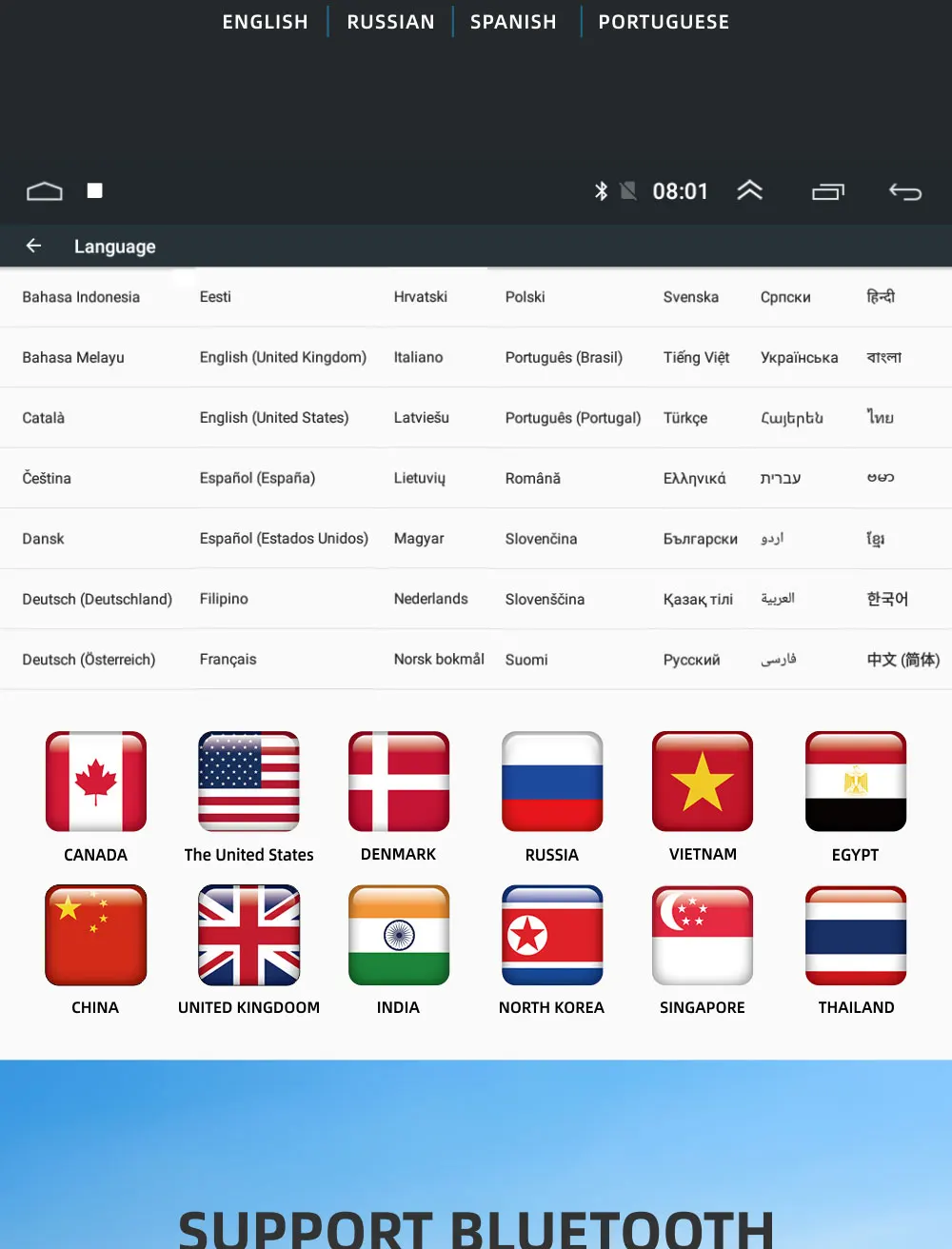 Android 9,1 2 Din Автомобильный мультимедийный плеер Автомобильный Радио gps навигация Bluetooth wifi для Toyota Camry 2006 2007 2008 2009 2010 2011