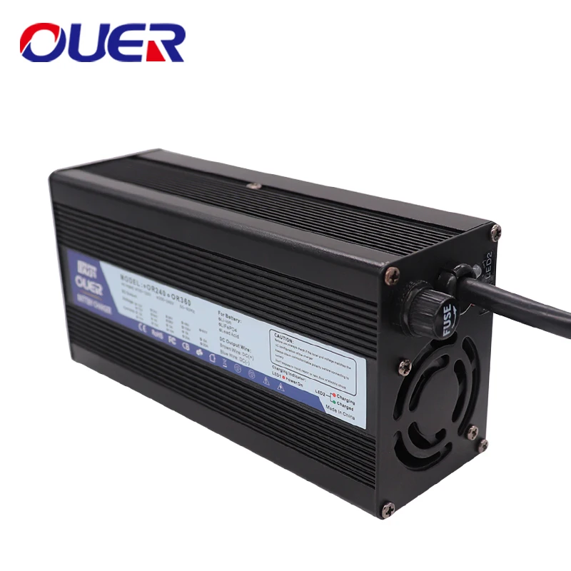 Зарядное устройство для литий-ионных аккумуляторов 25 2 в 9 а 6S 22 зарядное с CE ROHS FCC |