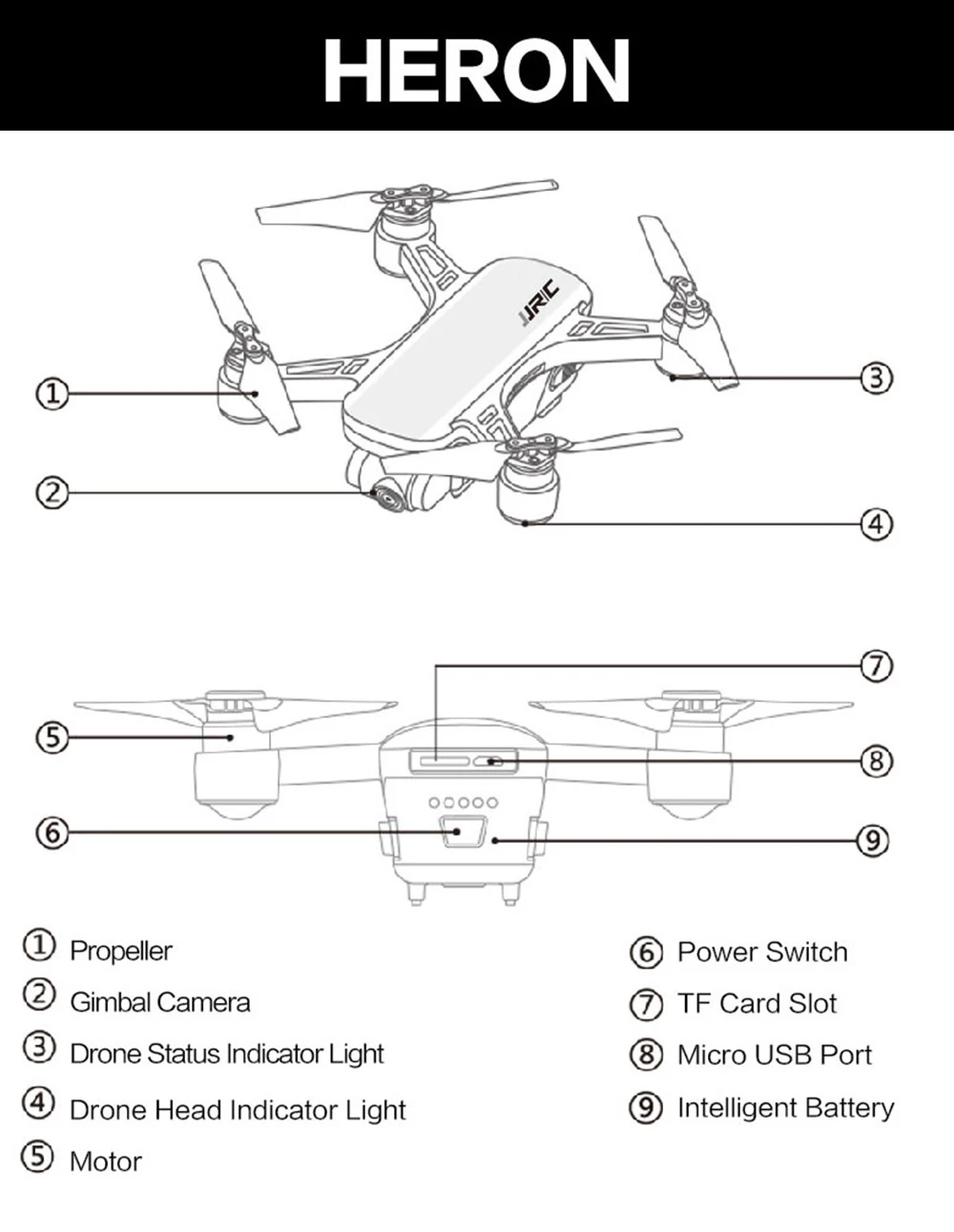 JJRC X9 5G 1080P WiFi FPV Радиоуправляемый Дрон gps Бесщеточный Gimbal позиционирование потока высота удержания Квадрокоптер дистанционное управление вертолеты