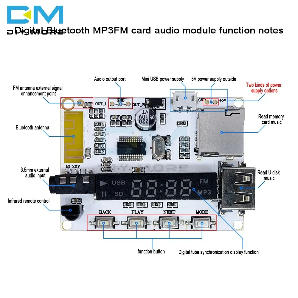 Беспроводной светодиодный цифровой Bluetooth 4 2 декодер плата аудио звуковой модуль