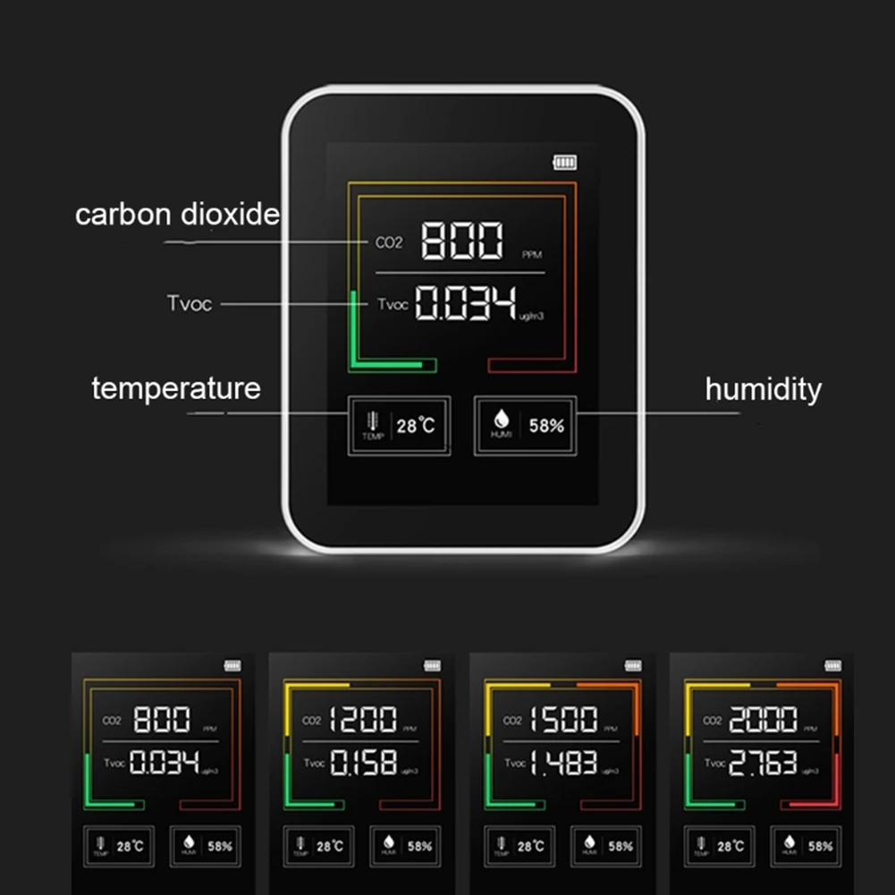 

CO2 meter Intelligent Temperature Humidity Multipurpose Detect Tool Air Quality Monitor Portable Testing Instrument
