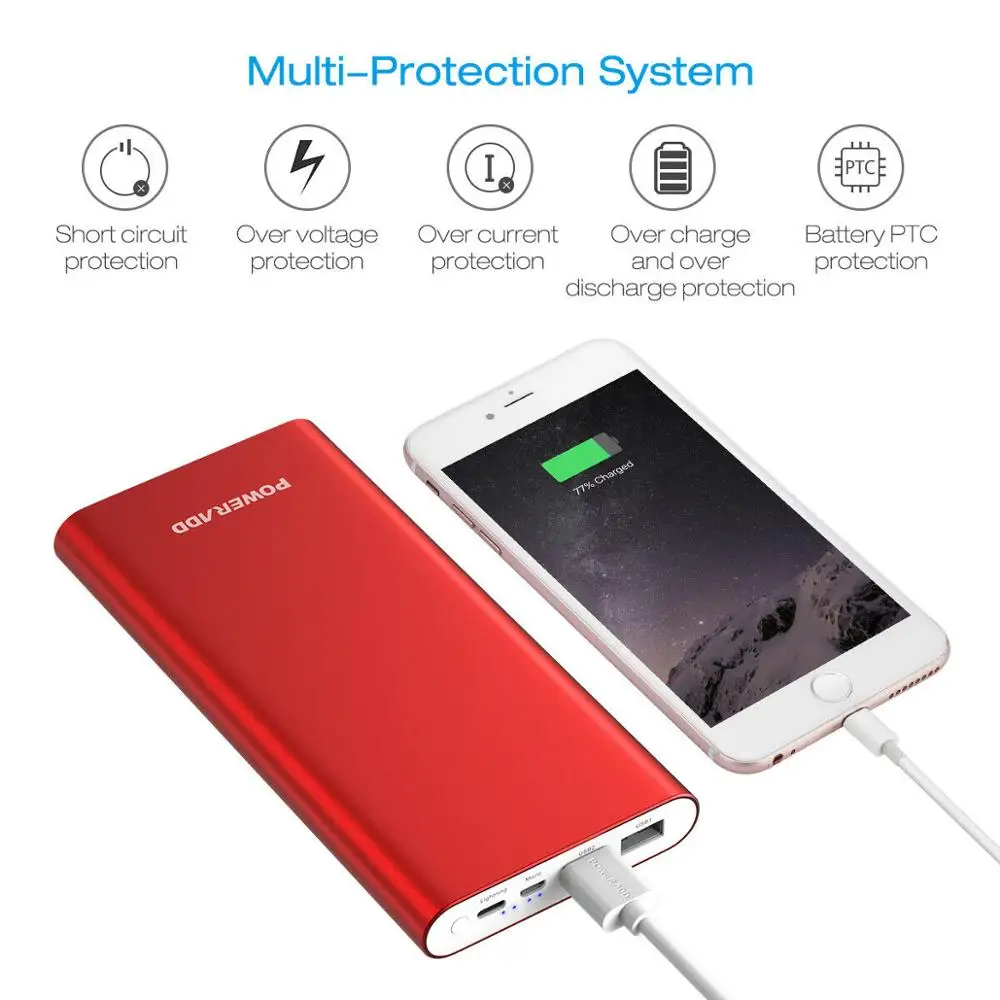 Дополнительный внешний аккумулятор Power Bank USB C PD быстрая зарядка 3 0 12000 мАч